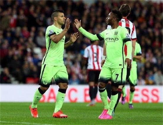 自进入重建 自进入重建